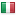 italiaoggi.it hosted country